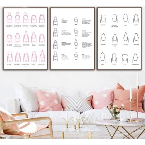 Fashions Nail Shape Type Posters Beauty Salon Wall Art Prints Decoration Manicure Polish Makeup Canvas Painting Manicurist Gift