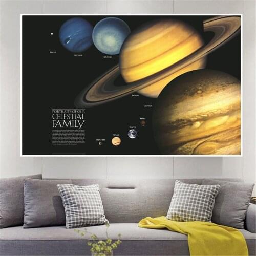 225*150cm 1990 The Universe Solar System Non-woven Canvas Painting Wall Poster Astronomical Research School Supplies Home Decor