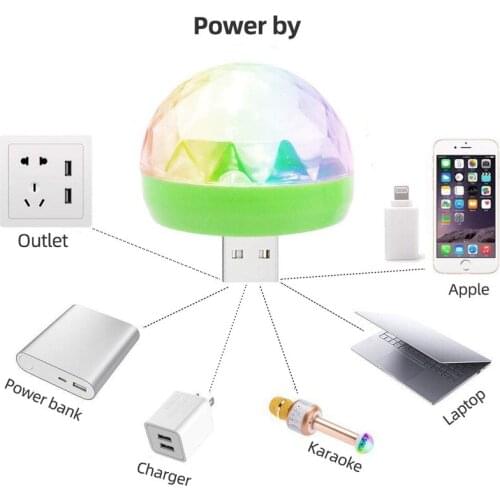 Светодиодные прожекторы Lampki Choinkowe China At AliExpress