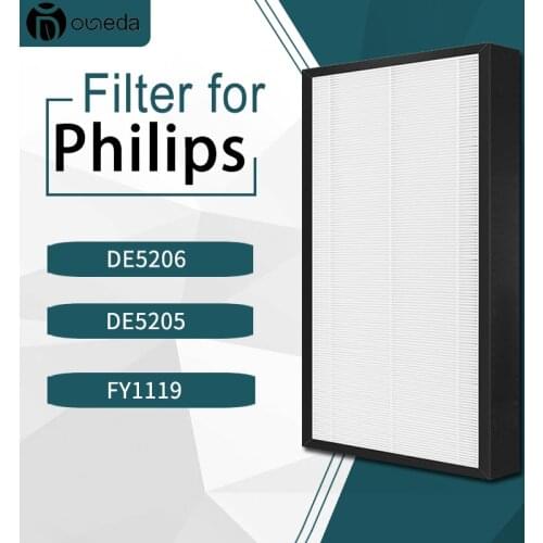 For True HEPA filter FY1119 replacement Philips DE5206 DE5205 air purifier parts