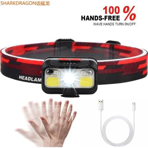 SHARK DRAGON LED Headlamps