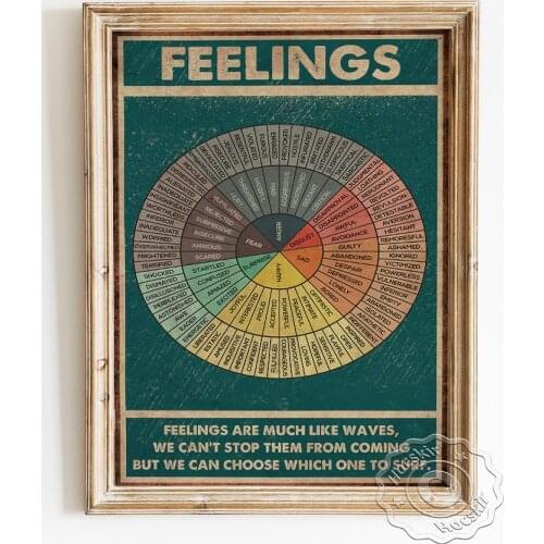 Feelings Are Much Like Waves Retro Poster, Positive Energy Classic Quotes Art Prints, Wheel Chart Illustration Wall Decoration
