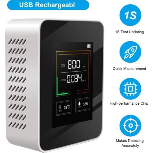 CO2 Meter LCD Backlight Indoor Carbon Dioxide CO2 Concentration Detector Air Quality Analyzer Tester with Temperature &Humidity