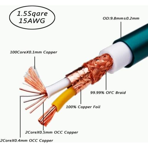 Ortofon 8NX OCC Hifi RCA XLR Bulk Cable For Diy High Pure Copper Audio Interconnect Bulk Cable