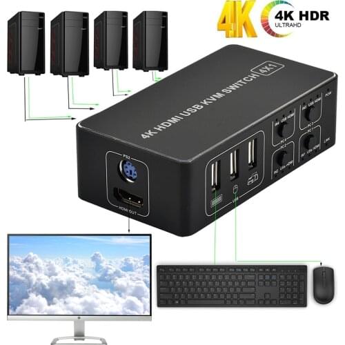 4 port HDMI KVM Switch 4K USB HDMI KVM Switcher 4 in 1 out Hot key 4KX2K/30HZ HDMI 1.4 win10/8/mac os PC laptop