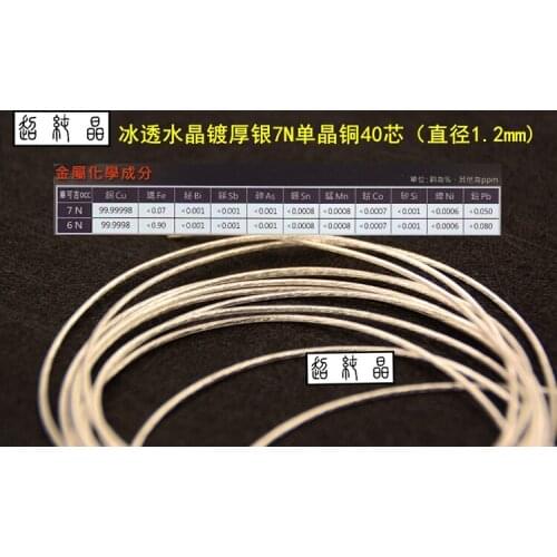 Ice crystal plated thick silver 7N single crystal copper fever upgrade line 40 core (diameter 1.2mm) 6meters