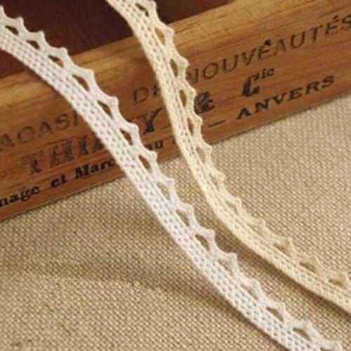 Швейные украшения APRICOT China At AliExpress