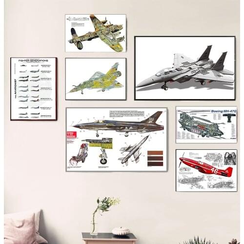 Free shipping Canvas Painting Wall Art Airplanes and fighter jets Nordic Posters poster Wall Pictures Kids Room Home Decor