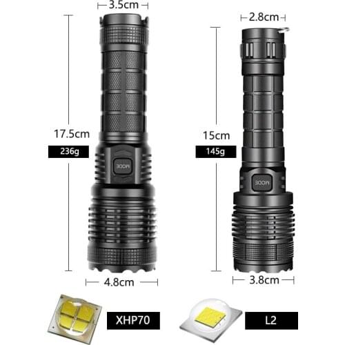 Cross-border new XM-L2/XHP70 glare flashlight with output USB rechargeable glare tactical zoom flashlight