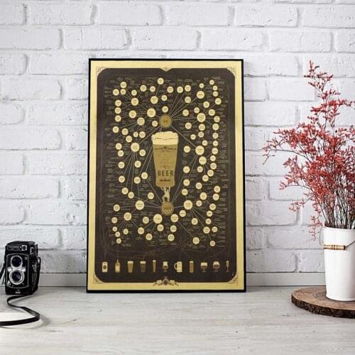 Vintage Style Poster Wall Sticker Beer Figure Decoration Kraft Paper Poster Bar Home Wall Decor 51.5X35.5cm