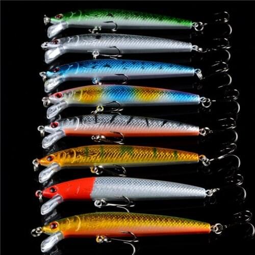 Artificial Minnow Floating Wobblers 95mm/8.5g Plastic Fishing Lure Diving Depth0.8M Anti-Corrosion Fishing Lure Hard Bait