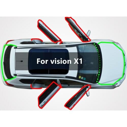 Apply to geely Vision X1 auto trim
