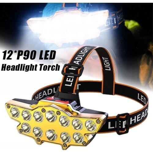 Налобные фонари AUGIENB China At AliExpress