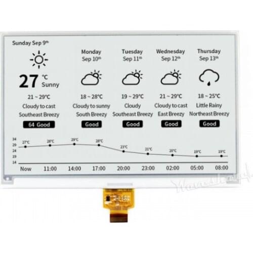 BlueRaven 7.5inch E-Ink Raw Display 800x480 Black White e paper SPI interface compatible with Raspberry Pi 2B/3B/3B+/Zero/Zero W