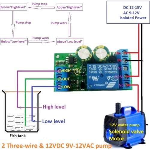 LC25A01 12V Water Level Automatic Controller Liquid Switch