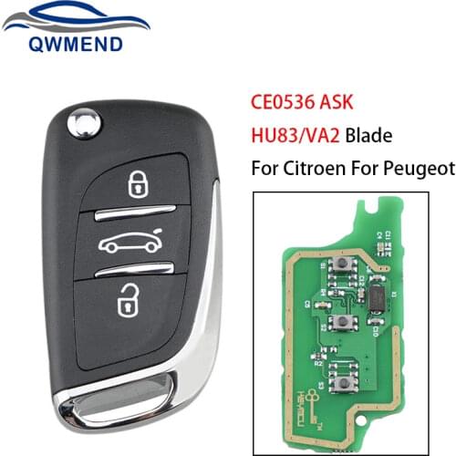 BHKEY 2/3BUT Remote Car Key for Peugeot ASK CE0536 433mhz for Peugeot 307 308 407 408 3008 for Citroen PICASSO C2 C3 C4 Flip Key