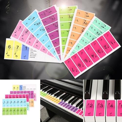 4Pcs Piano Keyboard Sound Name Stickers Electronic Keyboard Stickers Music Decal Label Notes Piano Beginner Accessories