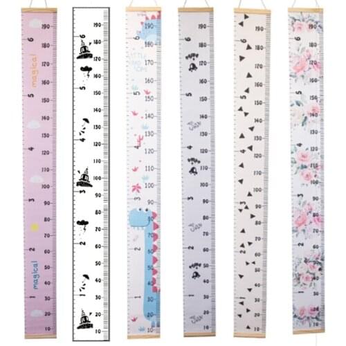 Ростометры ANENG China At AliExpress