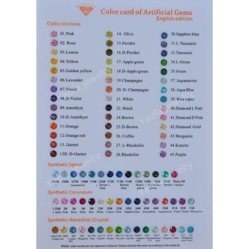 Zircon Supplier Synthetic Round Shape Cubic Zirconia Stone Color Cards Lab Created CZ Gems Color Charts Card For Your Reference