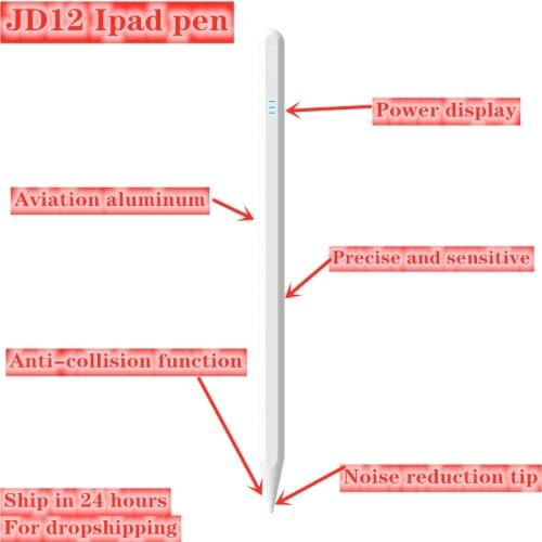 Stylus Pencil for iPad with Palm Rejection for Apple Pencil2 1 Apple Pen iPad Pen Pro 11 2021 2018 2019 2020 Air 4 Power display