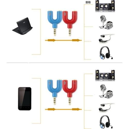 HiMISS Car Electronics