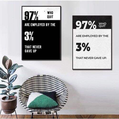 Black White Letters Inspirational Canvas Painting Motivational Quote Art Posters Prints Wall Art Pictures for Office Home Decor