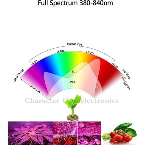 3pcs Hydroponice AC 220V 20w 30w 50w led grow chip full spectrum 380nm-840nm for indoor led grow light