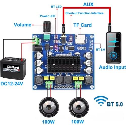 2*100W TPA3116 Bluetooth-Compatible Digital Audio Power Amplifier Board HiFi Sound Dual Channel Class D Stereo Aux TF Card Amp