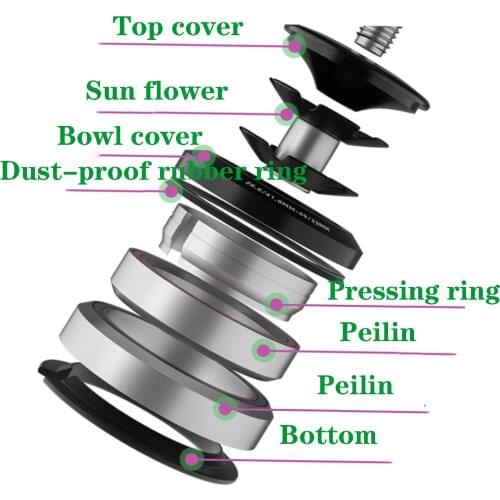 Подшипники для велосипедов Aidenkid China At AliExpress