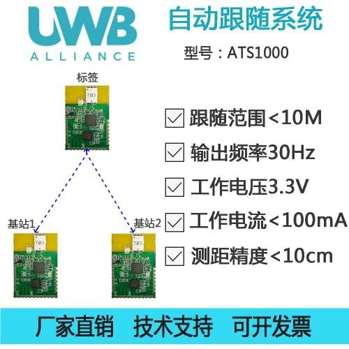 Wideband Follow Trolley Luggage Shopping Cart Wheelchair Robot Automatic Follow Development Kit 2 Base Station 1 Label