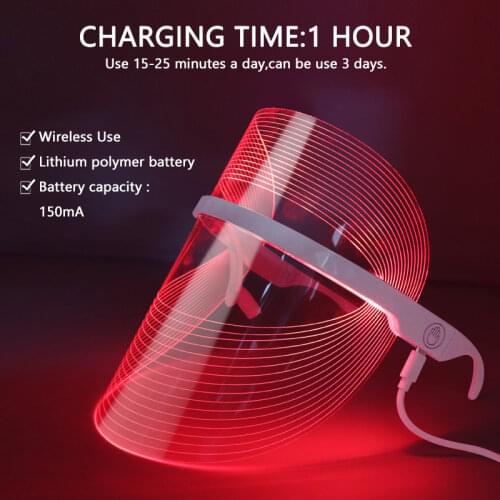 DINGYOUYOU Facial Care Tools