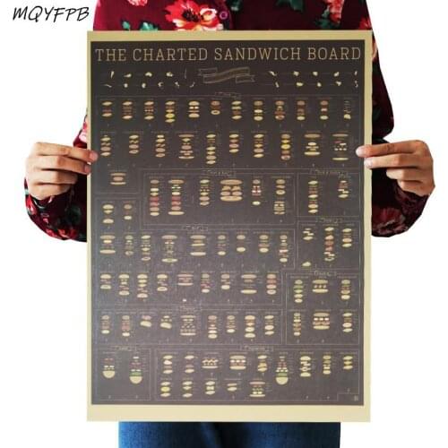 Hamburg Collection Kraft Paper Poster Family Decoration wall Sticker 50.5x35cm