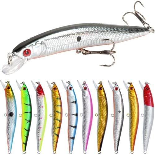 1pcs Sea Sinking Minnow Wobblers Fishing Lure Vobler Artificial Bait Hard Lures For Fish Goods Tackle Minnow Trolling Jerkbait