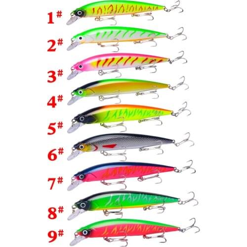9pcs Artificial Hard Bait Minnow Fishing Lure Wobbler Swimbaits Topwater Crankbait For Fishing Carp Pesca 3D Eyes 18.3g 14cm