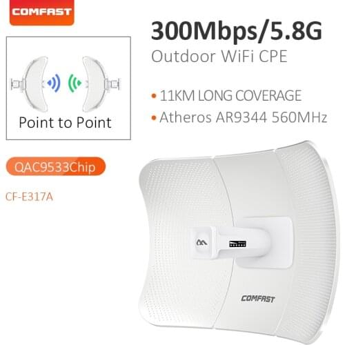 COMFAST Outdoor Powerful 5-11KM Wireless Transmission CPE Bridge 300Mbps Wifi long Range 24dBi Antenna Access Point Repeater