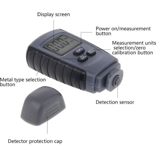 RM660 Paint Coating Thickness Gauge Digital Tester Meter Instrument Iron Aluminum Base Metal Car Automotive Non-Metal 0-1.25 mm