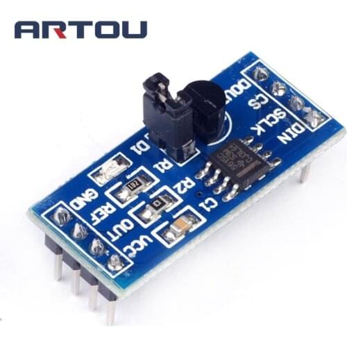 ARTOU Audio Dac