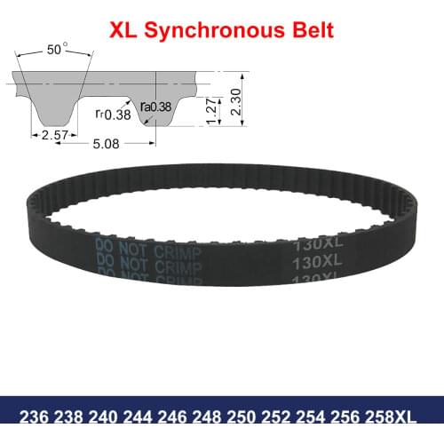 GooBetter Connectors