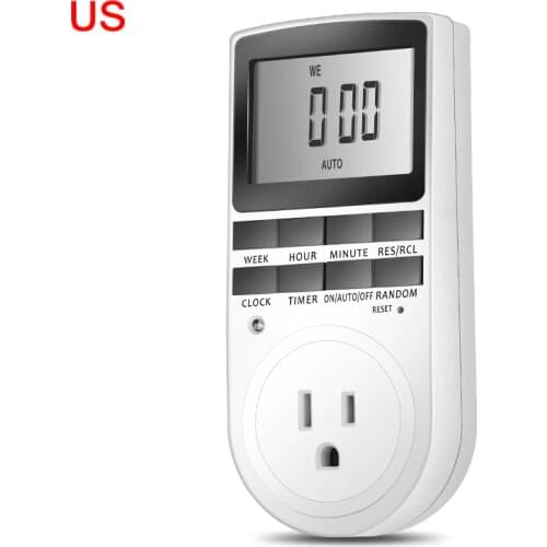 Hti Electricity Meters