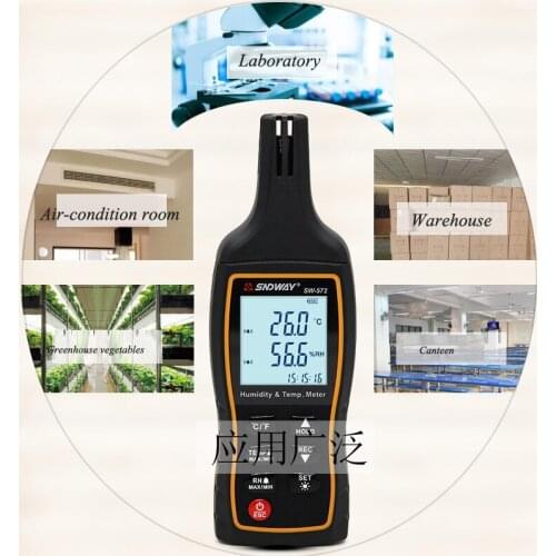 YunlinLi Moisture Meters