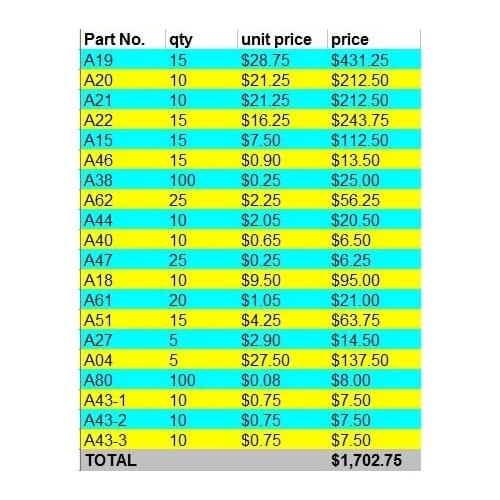 SPARE PART FOR A333 Manual Combination Sealless steel strapping tool