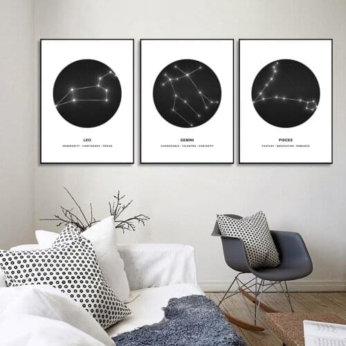 Constellation Wall Art Poster Nordic Black and White Canvas Painting Astrology Geometric Painting Minimalist Home Decoration