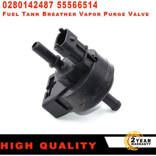 CANDZTON Valves