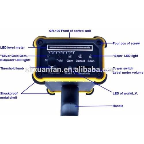 Best gemstone detectors underground gold and silver diamond detector gold metal detector