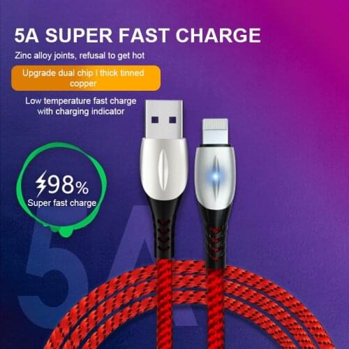 BACRAB Computer Cables