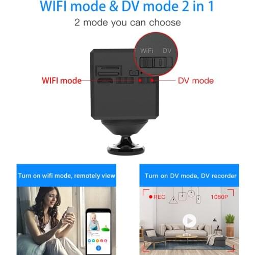 Видеоняни CBE China At AliExpress