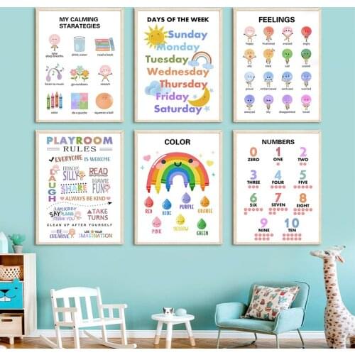 Rainbow Digital Meter Colour Education Nursery Wall Art Canvas Painting Nordic Posters And Prints Wall Pictures Child Room Decor