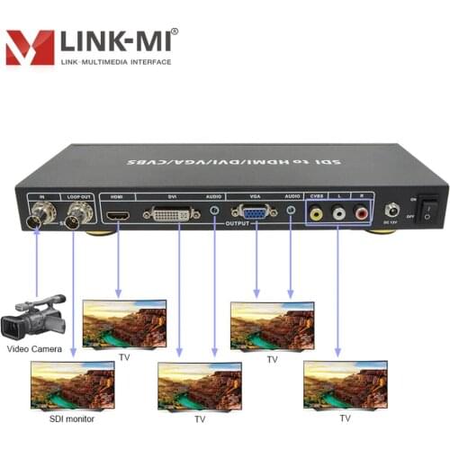 LINK-MI SA01 SDI to All Scaler Converter HD/3G-SDI to HDMI/VGA/DVI/SDI/Composite Video ( CVBS ) BNC Converter for hd display