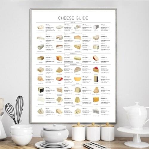 Types of Cheese Print Cheese Guide Poster Kitchen Decor Food Illustration Art Canvas Painting Wall Picture Restaurant Decoration