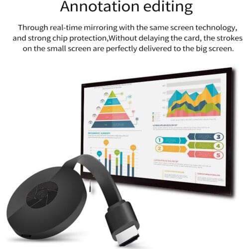 2.4GHz WiFi 4K HDMI-compatible Wireless Display TV Dongle Adapter Display Dongle Video Adapter Airplay for PC Phone Projector